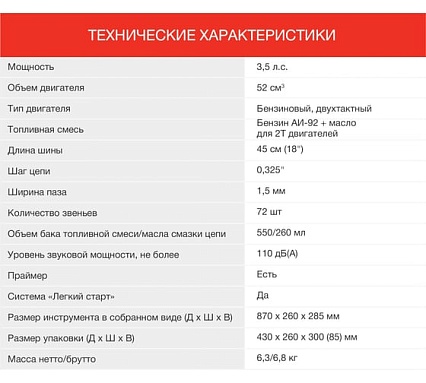 Бензопила Starwind SG-5218 1 Вт 3.5 л.с. длина шины 18 дюймов 45 см 1898049