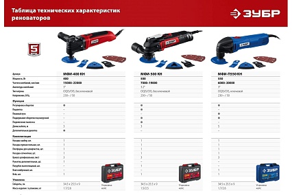Реноватор Зубр 500 Вт, с набором насадок, кейс МФИ-500 КН