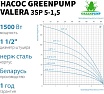 Насос погружной многоступенчатый центробежный Greenpump 3 SP 5 – 1,5, . 220V 35000015