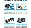 Вентилятор радиатора АРКАИМ 385 мм (16 дюймов) на 24 Вольта, 240 Ватт. Поток: нагнетание LNF2416C