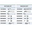 Ручной набор сантехника BSPT R до 1" SUPER-EGO S00630000