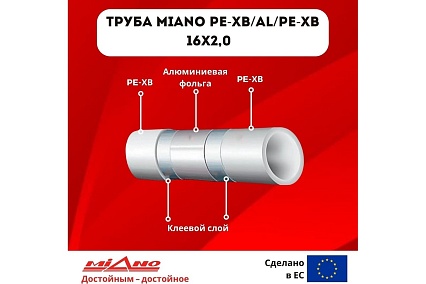 Труба для отопления Miano PE-Xb / AL / PE-Xb 16x2,0 в бухтах 200м, коробка MPEXAL1620200