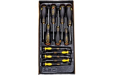 Набор отверток, 12 шт. PZ, TX Neo Tools 84-247
