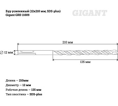 Бур усиленный SDS-plus (12х210 мм) Gigant GRD 11009