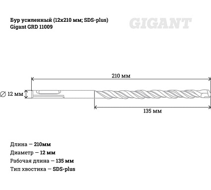 Бур усиленный SDS-plus (12х210 мм) Gigant GRD 11009
