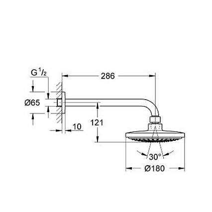 Душевой набор Grohe Eurosmart 124440