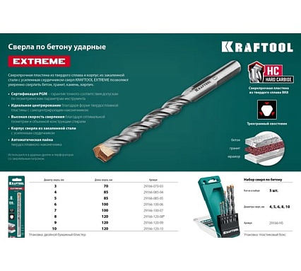 Сверло по бетону Kraftool Extreme 8x120 мм 29166-120-08