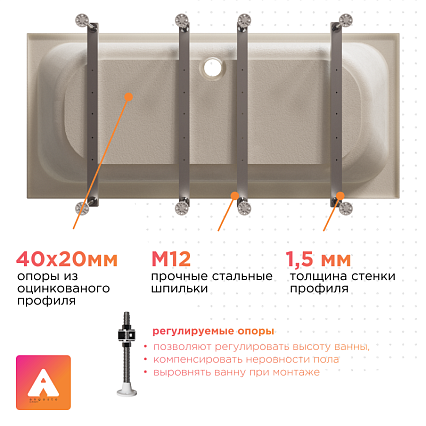 Акриловая ванна Radomir Прованс Ангосто 180х80 см тонкий борт