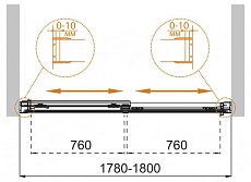 Шторка для ванны Cezares TANDEM-SOFT-VF-2-180/145-C-Cr-IV 180x145 прозрачная