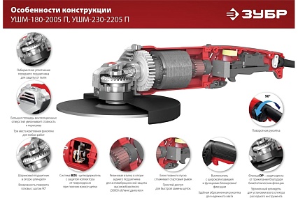 Углошлифовальная машина Зубр 230 мм, 2200 Вт УШМ-230-2205 П