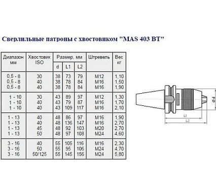 Патрон сверлильный самозажимной бесключевой ПСС-13 с хвостовиком BT 7:24-40, 1-13 мм, М16 CNIC 41567