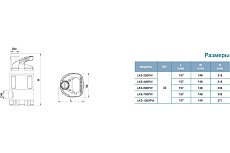 Дренажный насос LEO LKS 1000 PW 885