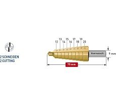 Сверло ступенчатое 12-20 мм Karnasch 21.3009