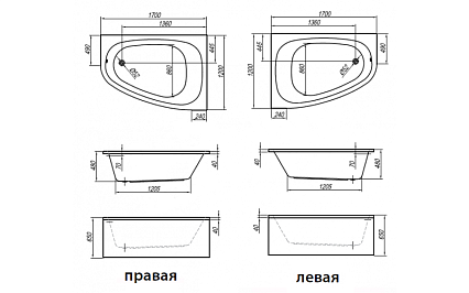 Акриловая ванна Kolpa-San Chad BASIS 170x120 L