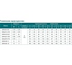 Скважинный насос LEO 3XRm 2/15-0.37 кабель 40 м, 370 Вт, 220В/50 Гц, максимальный объем 2,7 куб.м/ч, максимальная высота 65 м 2106