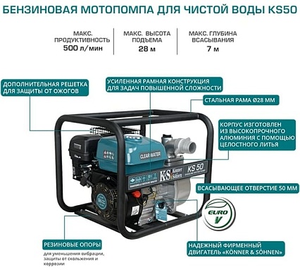 Мотопомпа Konner&Sohnen KS 50
