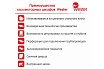 Коллекторный шкаф Wester ШРВ-4