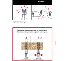 Пила дисковая 120x2.8-3.6x20 мм, Z12+12, HM Zenfort HA1 AA