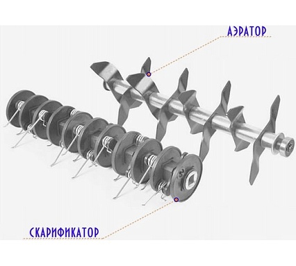 Бензиновый скарификатор-аэратор HAITEC ширина обработки 40 см, 6,5 л.с. HT-VS40