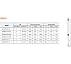Скважинный насос LEO 3XRm 3/37-1.5 кабель 65 м, 1,5 кВт, 220В/50Гц, Qmax. 3,6 м3/ч, Hmax. 148 м, 2121