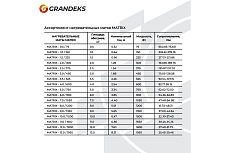 Двухжильный мат Grandeks MATRIX 6/900 2710