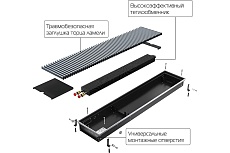 Внутрипольный конвектор Royal Thermo ATRIUM-75/200/1200-DG-U-NA НС-1477695
