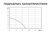 Дренажный насос Termica 400 Вт DW 400 84108082
