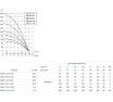 Погружной насос UNIPUMP БЦП 3,5-0,5-80 кабель 1 м 21135