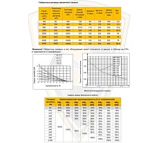 Захват магнитный Shtapler PML-A 5000 г/п 5000 кг 71059454