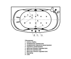 Акриловая ванна Aquatek Мелисса 180х95 см MEL180-0000031 с фронтальным экраном