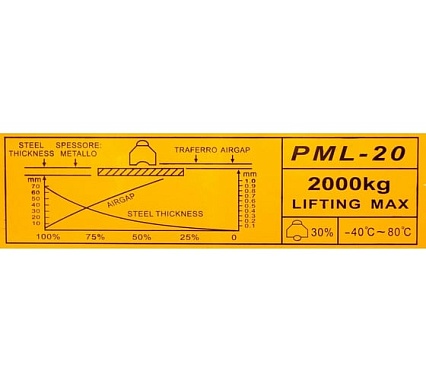 Магнитный захват HAKLIFT MAGPML2000