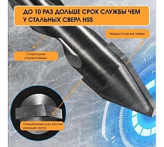 Сверло усиленное по керамике и керамограниту 12 мм, 5 шт PROCUT 502012
