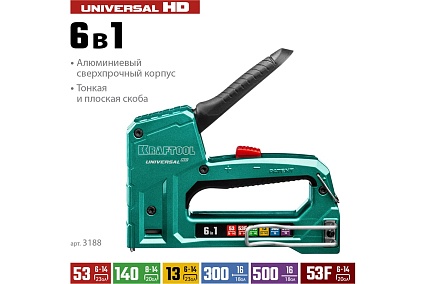 Алюминиевый cтеплер 53 (6-14мм)/140 (8-14мм)/13/ 53F/300/500 Kraftool Universal-HD 3188
