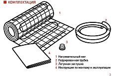 Тонкий самоклеящийся греющий мат IQWATT iq floor mat 2700 вт - 18,0 м.кв 123 для обогрева любых типов напольных покрытий