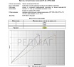 Магнитный захват с отключаемым полем Редмаг PML-600