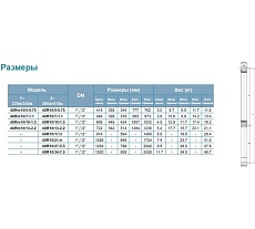 Скважинный насос LEO 4XR 10/27-5.5 956