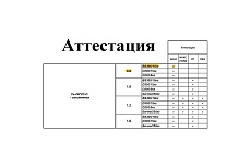Проволока сварочная омедненная СВ08Г2С-О 0.8 мм, кассета 15 кг Кордленд PSV-00001