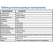 Скважинный насос LEO 4XR 10/21-4 955