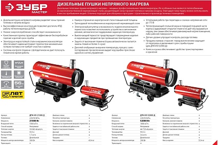 Дизельная тепловая пушка непрямого нагрева Зубр ДПН-К9-52000-Д