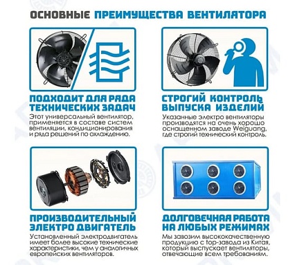 Осевой вентилятор АРКАИМ 200 мм, 380 вольт. Поток: всасывание. YWF2D-200S-92/15-G
