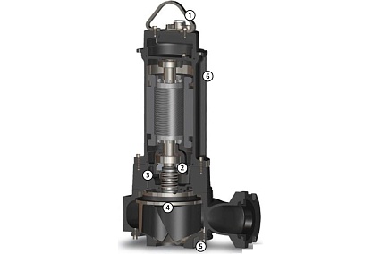 Дренажный погружной насос ZENIT DRG 550/2/80 P0FT5 NC Q TS 2SIC 10 400V 100543433