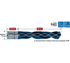 Сверло спиральное Karnasch 32x50 Durablue Drill-line 50 PRO 20.1465-32