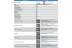 Соленоидный клапан прямого типа с мембраной принудительного подъёма ArTorq SK20L200GN.220AC 2/2 нормально закрыт, G 3/4”, корпус латунь