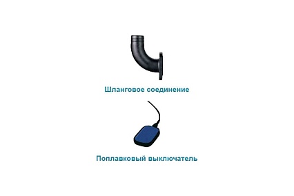 Канализационый насос LEO 50 WQD 8-20-1,5F 1000
