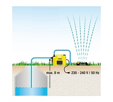 Садовый насос Karcher BP 4 Garden Set 1.645-352