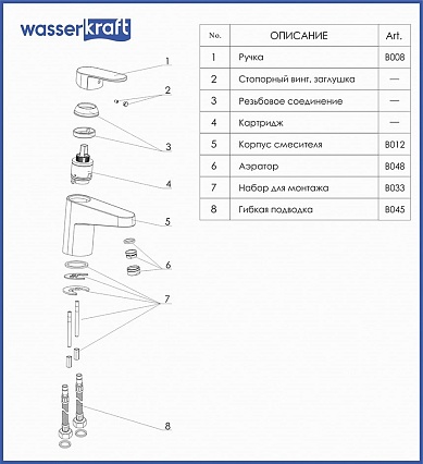 Смеситель для раковины WasserKRAFT Donau 5303