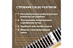 Комплект теплого пола platinum Caleo 50/230-0,5-3 с терморегулятором sm160 0К-00001071