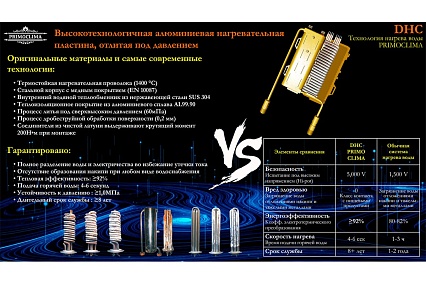 Электрический проточный нагреватель Primoclima aqua 8.5 квт PC AQUA 8.5 (S)