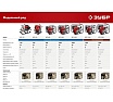 Бензиновая мотопомпа Зубр МП-600