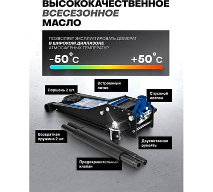 Домкрат подкатной гидравлический Forsage двухпоршневой 3.5т, h min 75мм, h max 505мм F-T830021Q(58994)